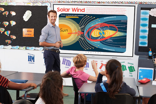 AV Subsystem Spotlight- Interactive Boards – The Convergence of Display, Collaboration and Networked AV